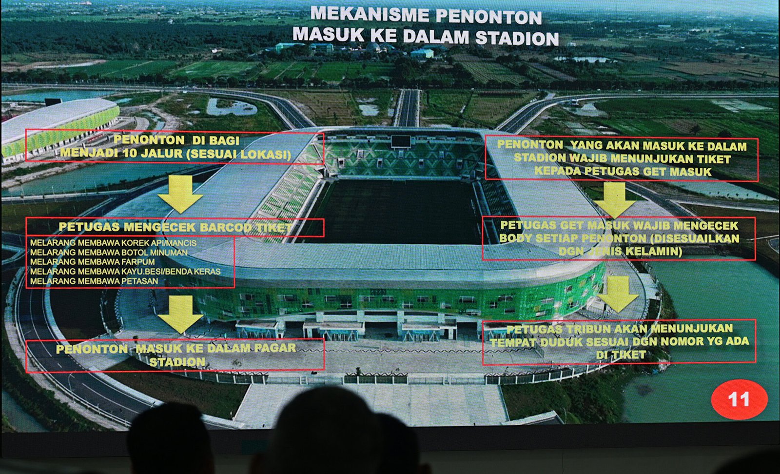 Persiapan Stadion Utama Sumatera Utara