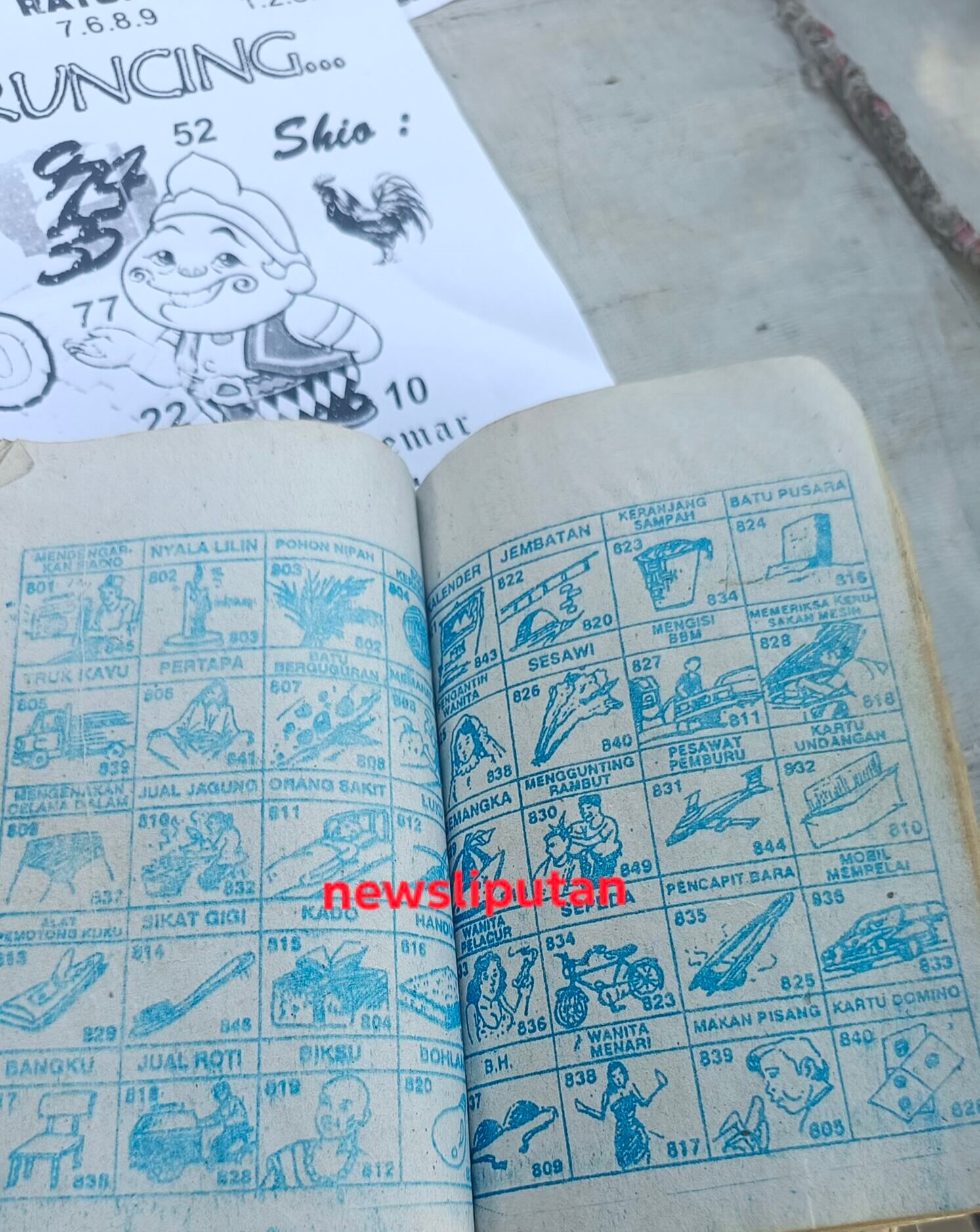 Buku Tafsir Mimpi